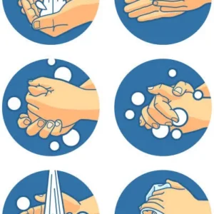 Tableau d'entraînement à la propreté