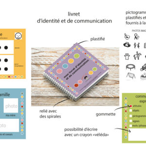 Livret d'identité et de communication