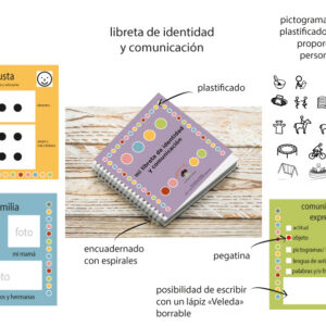 Libreta de identidad y comunicación
